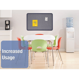 Quartet® Contour Fabric Bulletin Board, 48 x 36, Light Blue, Plastic Navy Blue Frame (QRT7694BE)