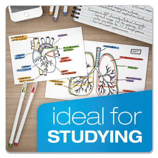 Oxford™ Unruled Index Cards, 3 x 5, White, 100/Pack (ESS30)
