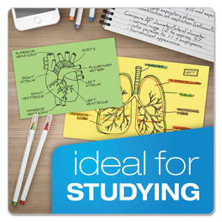 Oxford™ Unruled Index Cards, 4 x 6, Canary, 100/Pack (ESS7420CAN)