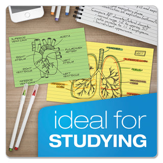 Oxford™ Ruled Index Cards, 3 x 5, Green, 100/Pack (ESS7321GRE)