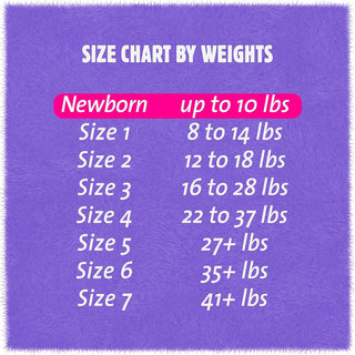 Cuties® Complete Care Unisex Baby Diaper Newborn Disposable Heavy Absorbency (1206478_PK)