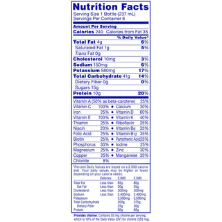 Carnation Breakfast Essentials® Oral Supplement Rich Milk Chocolate Flavor Liquid 8 oz. Bottle (983738_EA)