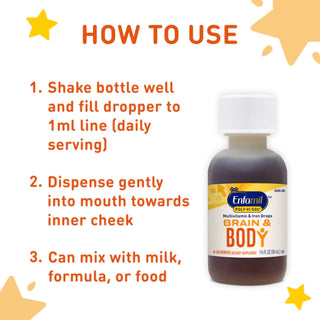 Poly·Vi·Sol® with Iron Pediatric Multivitamin Supplement Vitamin A 1,500 IU Strength Oral Drops 1.67 oz. (793519_EA)