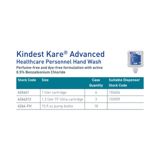 Kindest Kare® Advanced Antimicrobial Soap Foaming 15 oz. Pump Bottle Unscented (1106585_EA)