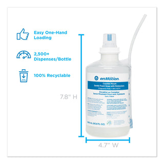 Georgia Pacific® Professional Counter Mount Soap Dispenser Refills, Dye and Fragrance Free, 1,800 mL/Bottle, 2 Bottles/Case (42717)