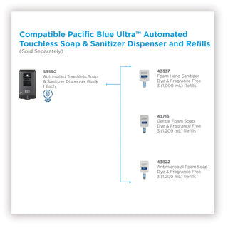 Georgia Pacific® Professional Automated Touchless Soap & Sanitizer Dispenser, Black, 6.54" W x 11.72" D x 4" H (GPC53590)