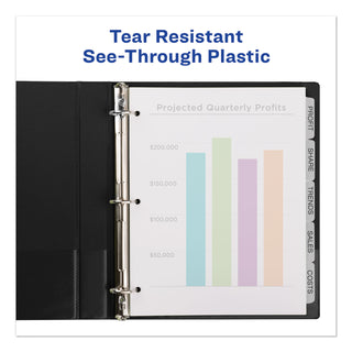 Avery® Print and Apply Index Maker Clear Label Plastic Dividers with Printable Label Strip, 5-Tab, 11 x 8.5, Translucent, 5 Sets (AVE12449)