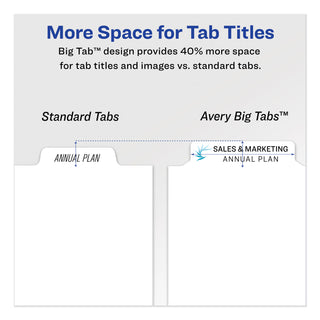 Avery® Print and Apply Index Maker Clear Label Dividers, 8 White Tabs, Letter (AVE11491)