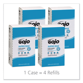 GOJO® SUPRO MAX Hand Cleaner, 2000mL Pouch (727204GOJ)