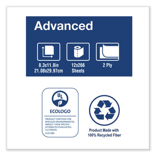 Tork® Advanced Soft Mini Centerfeed Hand Towel, 2-Ply, 8.3 x 11.8, 266/Roll, 12Rolls/Carton (TRK121225)