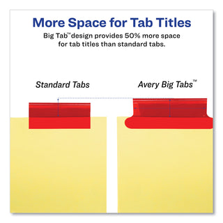 Avery® Insertable Big Tab Dividers, 5-Tab, Letter (AVE11109)