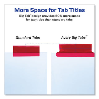 Avery® Insertable Big Tab Dividers, 8-Tab, Letter (AVE11123)