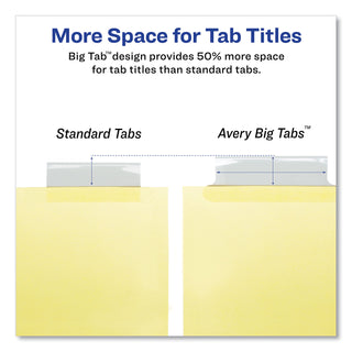 Avery® Insertable Big Tab Dividers, 8-Tab, Letter (AVE11112)