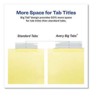 Avery® Insertable Big Tab Dividers, 5-Tab, Letter (AVE11110)