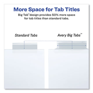 Avery® Insertable Big Tab Dividers, 5-Tab, Letter (AVE11122)