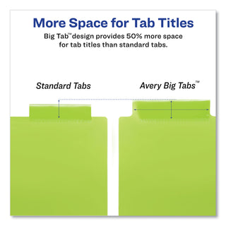 Avery® Insertable Big Tab Plastic Dividers, 8-Tab, 11 x 8.5, Assorted, 1 Set (AVE11901)