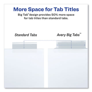 Avery® Insertable Big Tab Dividers, 8-Tab, Letter (AVE11124)