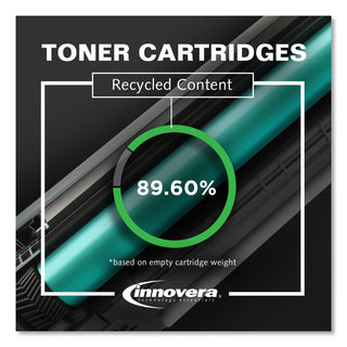 Innovera® Remanufactured Black Toner Cartridge, Replacement for HP 14A (CF214A), 10,000 Page-Yield (IVRF214A)