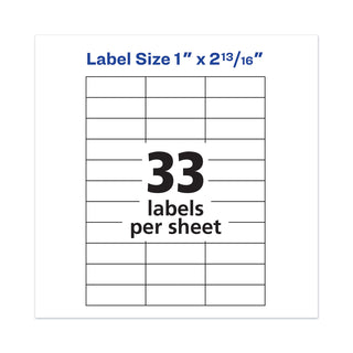 Avery® Copier Mailing Labels, Copiers, 1 x 2.81, White, 33/Sheet, 250 Sheets/Box (AVE5332)