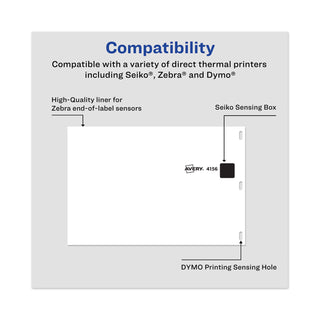 Avery® Multipurpose Thermal Labels, 4 x 6, White, 220/Roll (AVE4156)