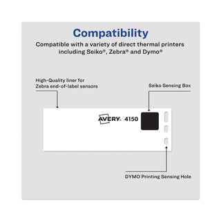 Avery® Multipurpose Thermal Labels, 1.13 x 3.5, White, 130/Roll, 2 Rolls/Pack (AVE04150)
