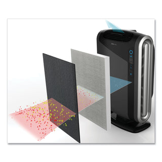 Fellowes® HEPA and Carbon Filtration Air Purifiers, 300 to 600 sq ft Room Capacity, Black (FEL9286201)