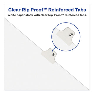 Avery® Preprinted Legal Exhibit Side Tab Index Dividers, Avery Style, 10-Tab, 5, 11 x 8.5, White, 25/Pack (AVE11915)
