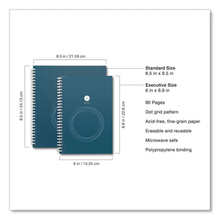 Rocketbook Wave Smart Reusable Notebook, Dotted Rule, Blue Cover, 9.5 x 8.5, 40 Sheets (RKBWAVSKA)