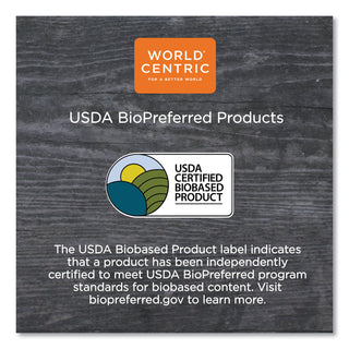 World Centric® Fiber Bowl Lids, 7.5 x 7.5 x 1, Clear, 300/Carton (WORBOLCS24)