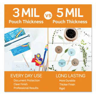Scotch® Laminating Pouches, 5 mil, 5.38" x 3.75", Gloss Clear, 20/Pack (MMMTP590220)