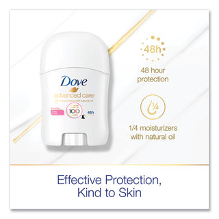 Dove® Invisible Solid Antiperspirant Deodorant, Floral Scent, 0.5 oz (UNI66801EA)