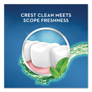 Crest® Scope Mouthwash, Mint Flavor, Trial Size, 36 ml Bottles, 180/Case (PGC97506)