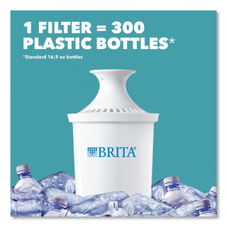 Brita® Small 6-Cup Water Filter Pitcher with 1 Standard Filter, Bright White/Clear (CLO36089EA)