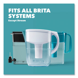 Brita® Water Filter Pitcher Advanced Replacement Filters, 3/Pack, 8 Packs/Carton (CLO35503CT)