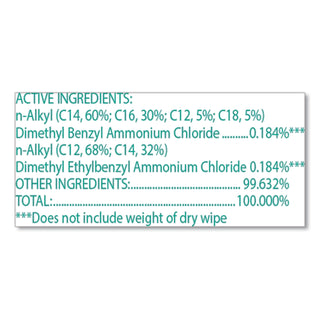 Clorox® Disinfecting Wipes, 7 x 8, Fresh Scent, 75/Canister (CLO15949EA) (COX15949EA)