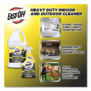 EASY-OFF® Heavy Duty Cleaner Degreaser, 32 oz Spray Bottle, 6/Carton (RAC99624)