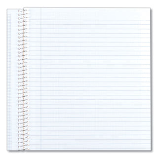 National® Engineering and Science Notebook, Quadrille Rule (10 sq/in), White Cover, (60) 11 x 8.5 Sheets (RED33610)
