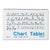 Pacon® Chart Tablets, Unruled, 24 x 16, 25 Sheets (PAC74520)