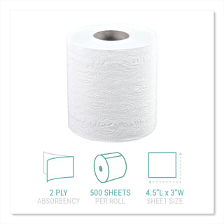 Windsoft® Bath Tissue, Septic Safe, 2-Ply, White, 4.5 x 3, 500 Sheets/Roll, 48 Rolls/Carton (WIN2405)