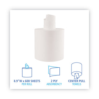 Boardwalk® Center-Pull Roll Towels, 2-Ply, 7.6 x 8.9, White, 600/Roll, 6/Carton (BWK410321)