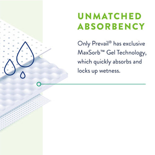 Prevail® Total Care™ Disposable Underpad 30 X 30 Inch Polyester Heavy Absorbency (1206476_CS)