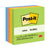 Post-it® Original Pads in Floral Fantasy Collection Colors, 3" x 3", 100 Sheets/Pad, 5 Pads/Pack (MMM6545UC)