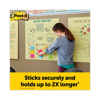 Post-it® Vertical-Orientation Self-Stick Easel Pads, Presentation Format (1 1/2" Rule), 30 Yellow 25 x 30 Sheets, 2/Carton (MMM561)