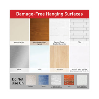 Command™ Poster Strips, Removable, Holds Up to 1 lb per Pair, 0.63 x 1.75, White, 4/Pack, 100 Packs/Carton (MMM17024CABPK)