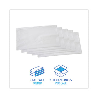 Boardwalk® Linear Low Density Industrial Can Liners, 56 gal, 0.9 mil, 43 x 47, White, 100/Carton (BWKW4347X)