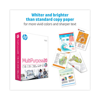 HP MultiPurpose20 Paper, 96 Bright, 20lb, 8-1/2 x 11, White, 500 Sheets/Ream (HEW112000)
