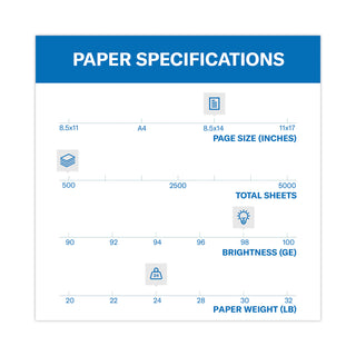 Hammermill® Premium Laser Print Paper, 98 Bright, 24lb, 8.5 x 14, White, 500/Ream (HAM104612)