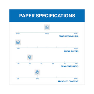Hammermill® Great White 30 Recycled Print Paper, 92 Bright, 20lb, 8.5 x 14, White, 500/Ream (HAM86704)