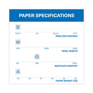 Hammermill® Colors Print Paper, 20lb, 8.5 x 11, Lilac, 500 Sheets/Ream, 10 Reams/Carton (HAM102269CT)