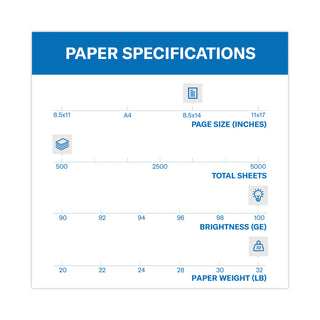 Hammermill® Premium Color Copy Print Paper, 100 Bright, 28lb, 8.5 x 14, Photo White, 500/Ream (HAM102475)